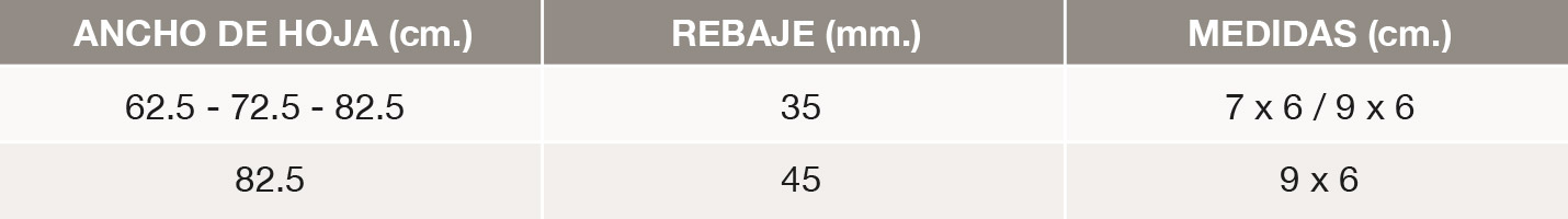 tabla_21