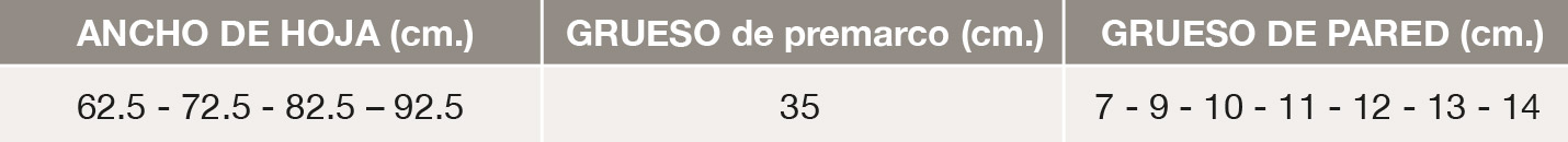 tabla_22