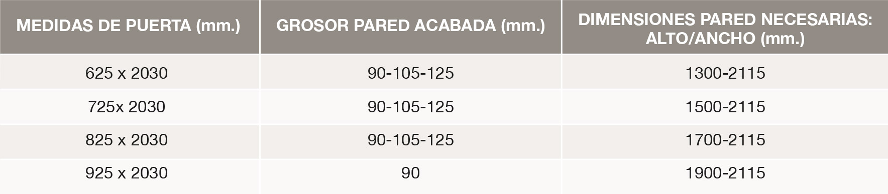 tabla_24
