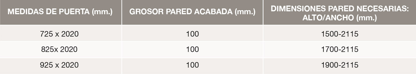 tabla_25