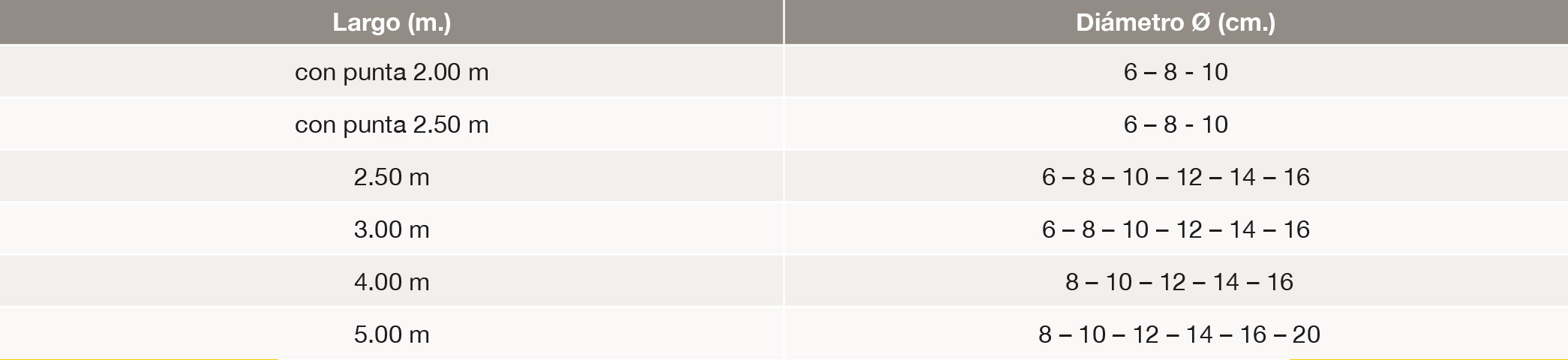 tabla_13