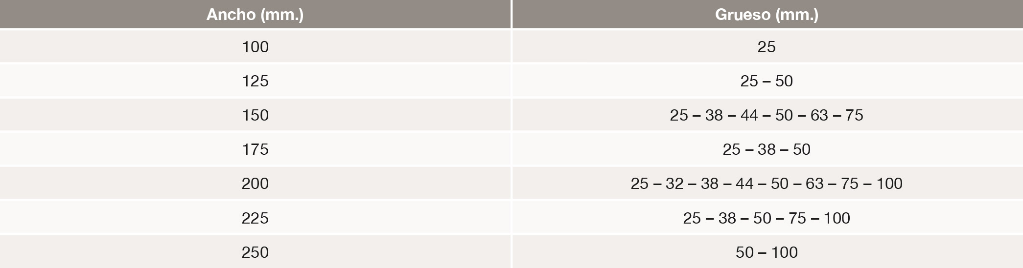 tabla_4
