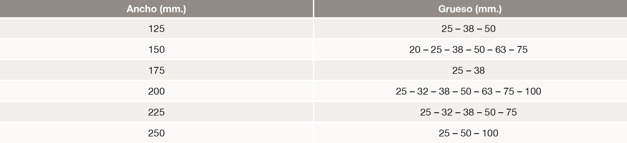 tabla_5