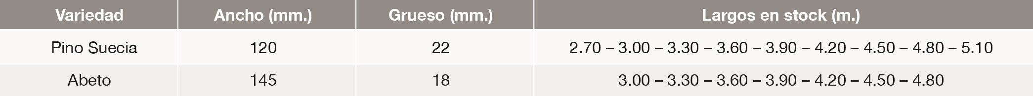tabla_6