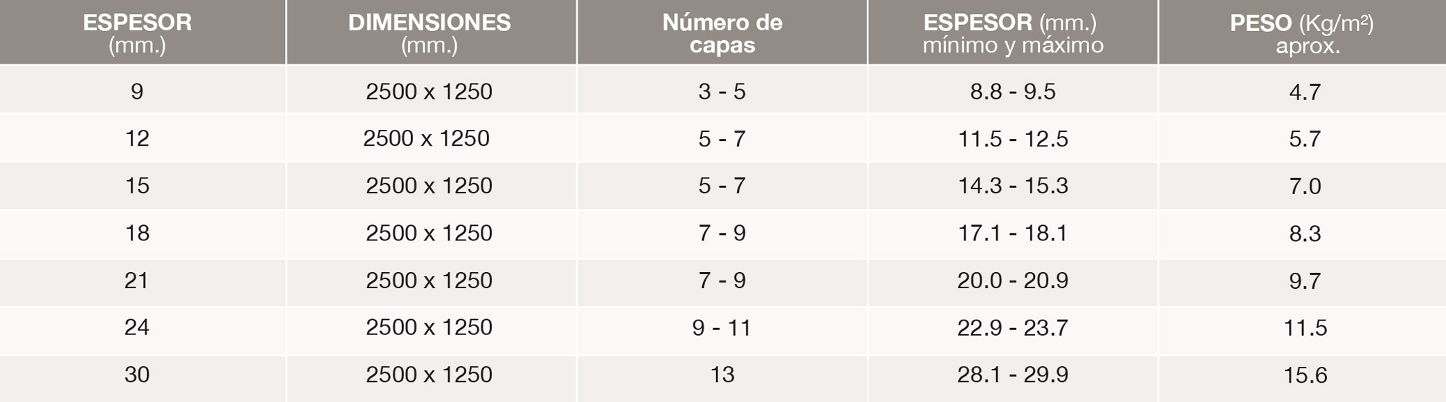 tabla_fenolicos_1